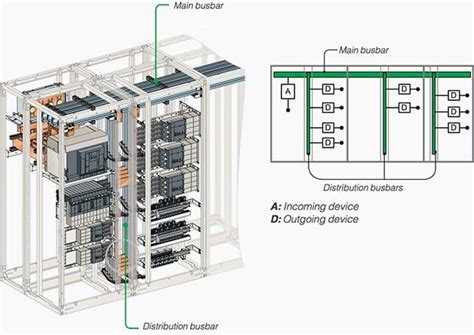 lv design software|electrical design software.